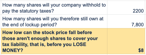 how are rsus taxed at ipo